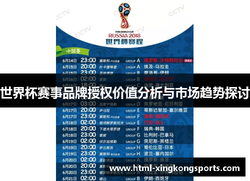 世界杯赛事品牌授权价值分析与市场趋势探讨