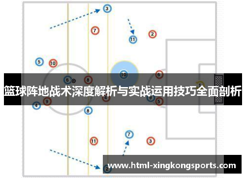篮球阵地战术深度解析与实战运用技巧全面剖析