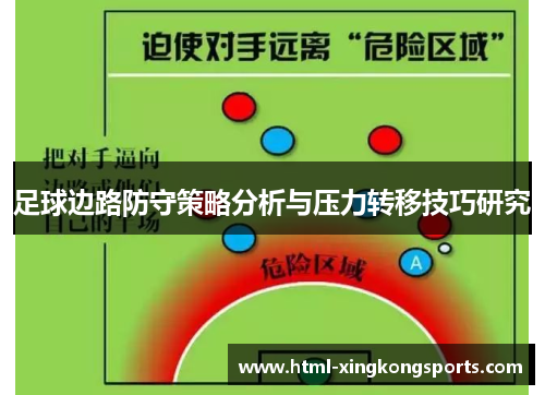 足球边路防守策略分析与压力转移技巧研究