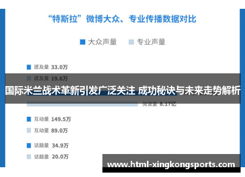 国际米兰战术革新引发广泛关注 成功秘诀与未来走势解析