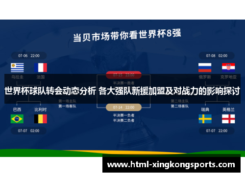 世界杯球队转会动态分析 各大强队新援加盟及对战力的影响探讨