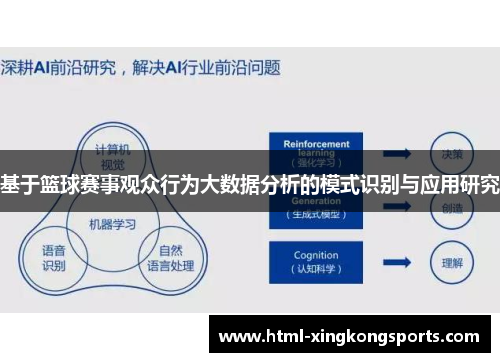 基于篮球赛事观众行为大数据分析的模式识别与应用研究