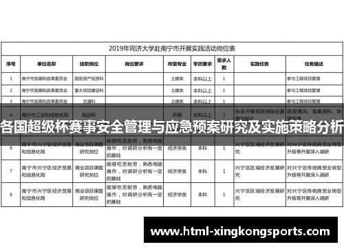 各国超级杯赛事安全管理与应急预案研究及实施策略分析