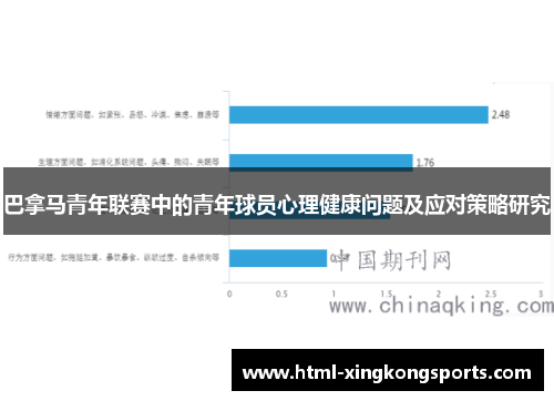 巴拿马青年联赛中的青年球员心理健康问题及应对策略研究