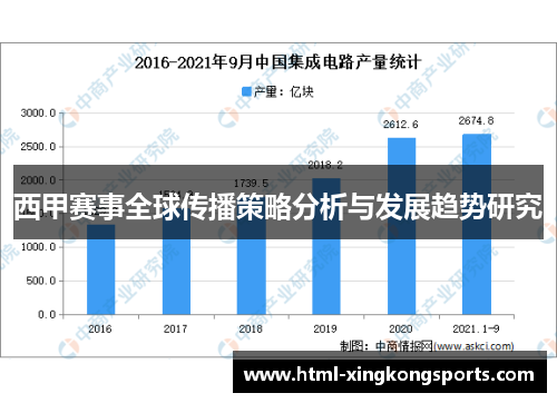 西甲赛事全球传播策略分析与发展趋势研究