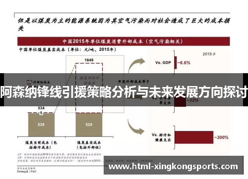 阿森纳锋线引援策略分析与未来发展方向探讨