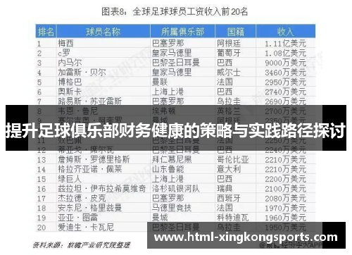 提升足球俱乐部财务健康的策略与实践路径探讨