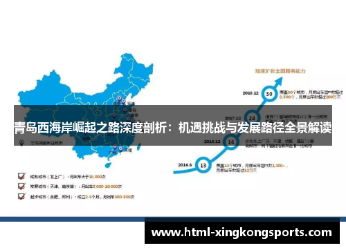 青岛西海岸崛起之路深度剖析：机遇挑战与发展路径全景解读