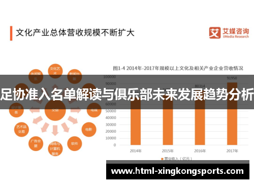 足协准入名单解读与俱乐部未来发展趋势分析