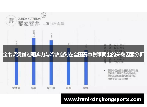 金书贤凭借过硬实力与冷静应对在全国赛中脱颖而出的关键因素分析
