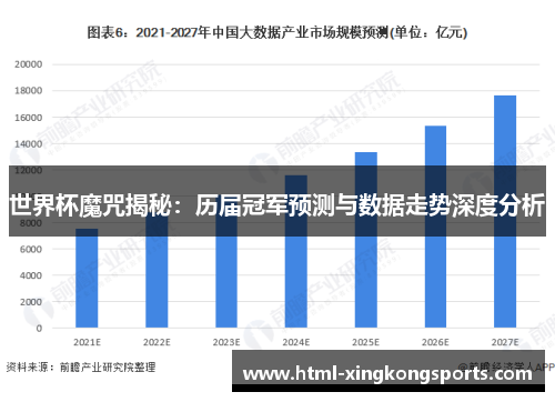 世界杯魔咒揭秘：历届冠军预测与数据走势深度分析