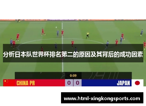 分析日本队世界杯排名第二的原因及其背后的成功因素