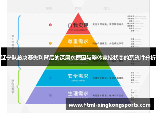 辽宁队总决赛失利背后的深层次原因与整体竞技状态的系统性分析