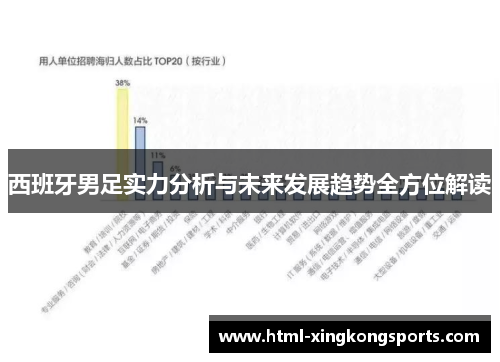 西班牙男足实力分析与未来发展趋势全方位解读